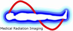 medical radiation imaging